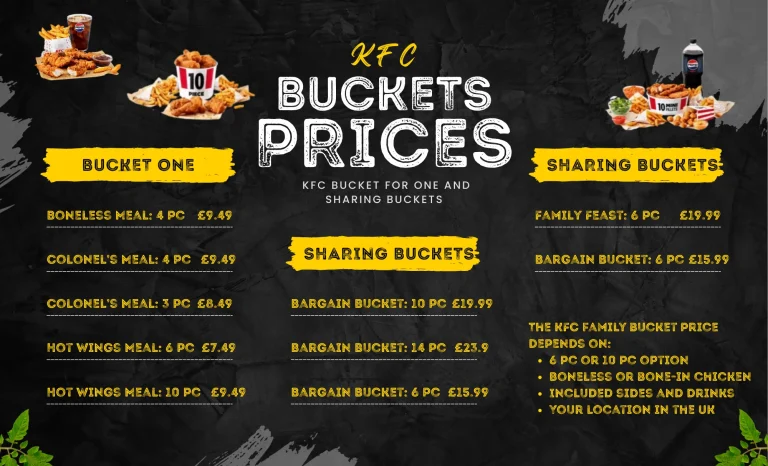 KFC Buckets Prices UK