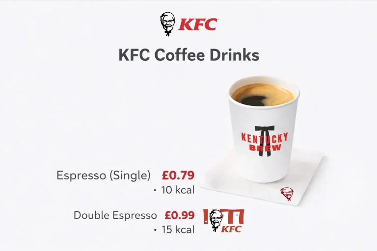 KFC Espresso prices